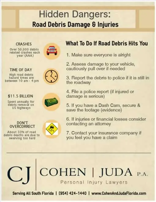What Should I Do If Hit by Road Debris?