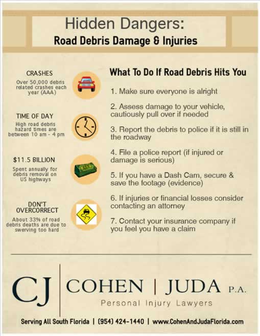 What Should I Do If Hit by Road Debris?